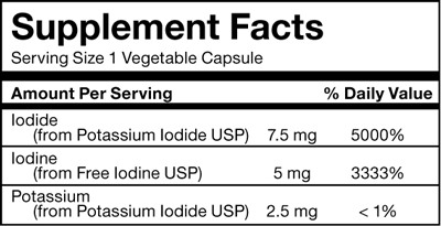 I-Throid Supplement Facts - 12.5mg