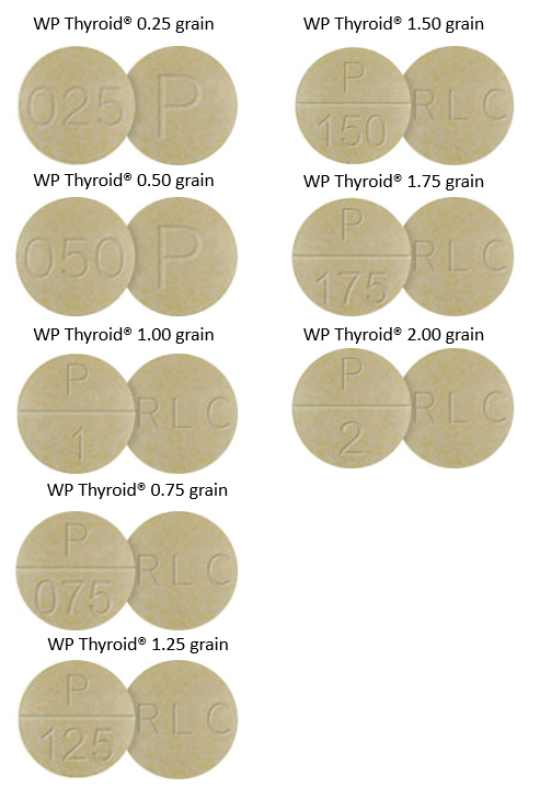 WP-Thyroid quantities